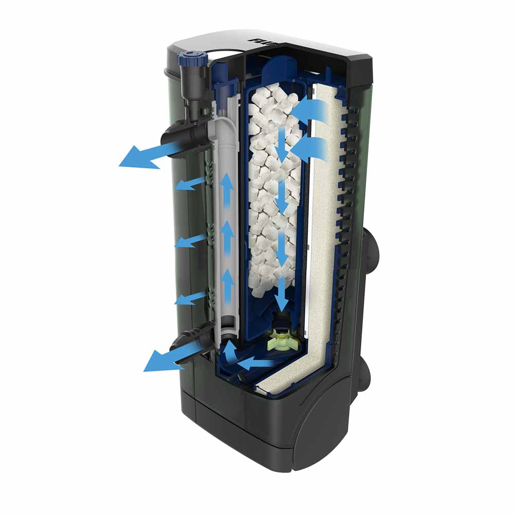 Fluval U2 Filter cut out