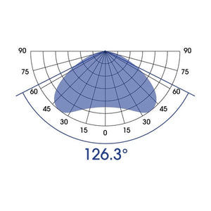 EcoTech Marine G6 Radion XR15 Pro