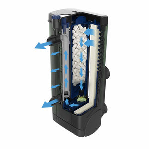 Fluval U2 Filter cut out