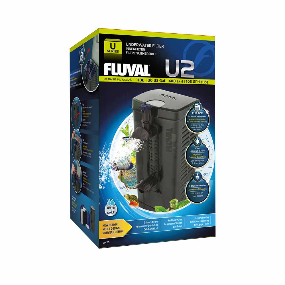 Fluval U2 Filter box