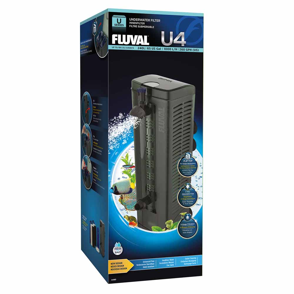 Fluval U4 Filter box